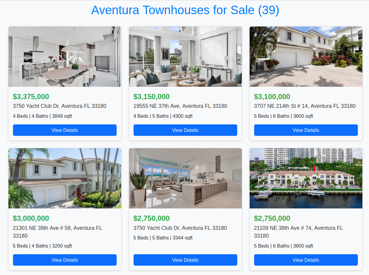 Aventura Townhouses for Sale November 2025: Median $700K & 120 DOM – Buy Now? | RealtyWonders