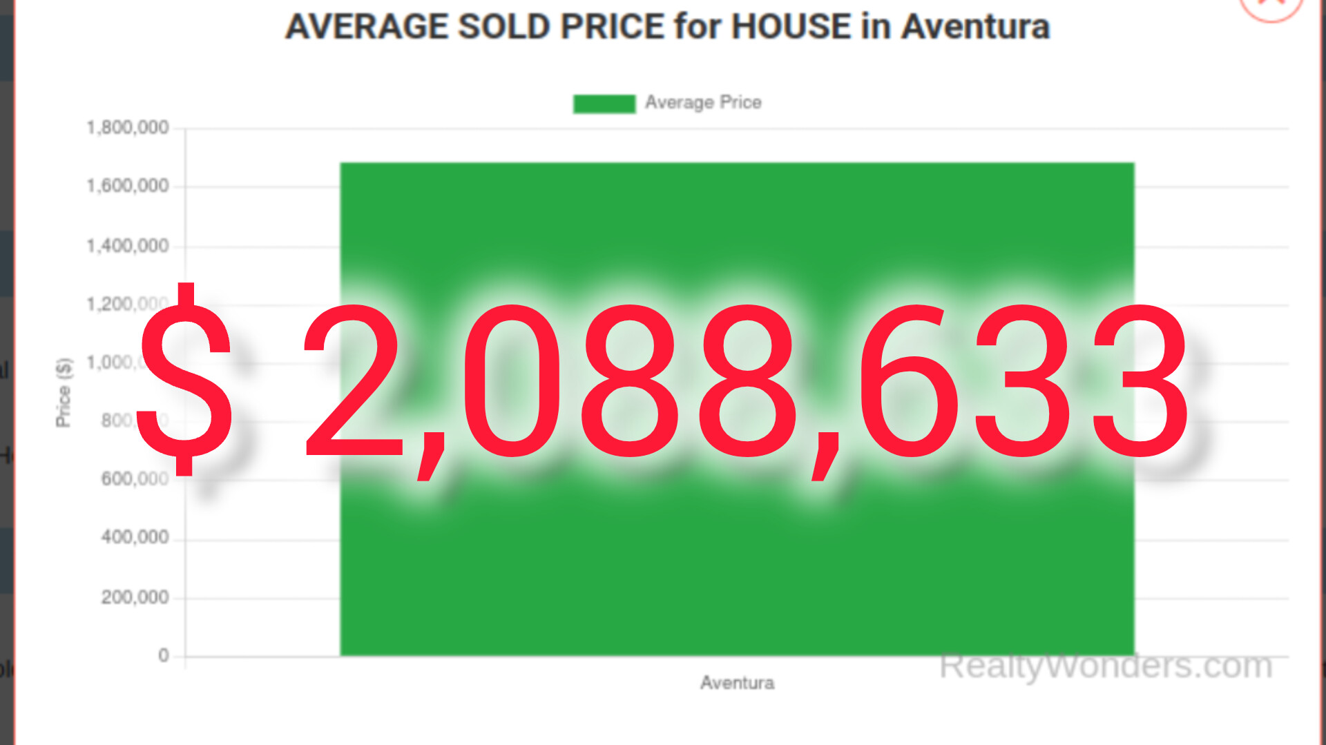 Aventura Homes Market Update: 15 Sold YTD – November 2025