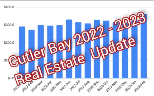 Cutler Bay Homes for Sale